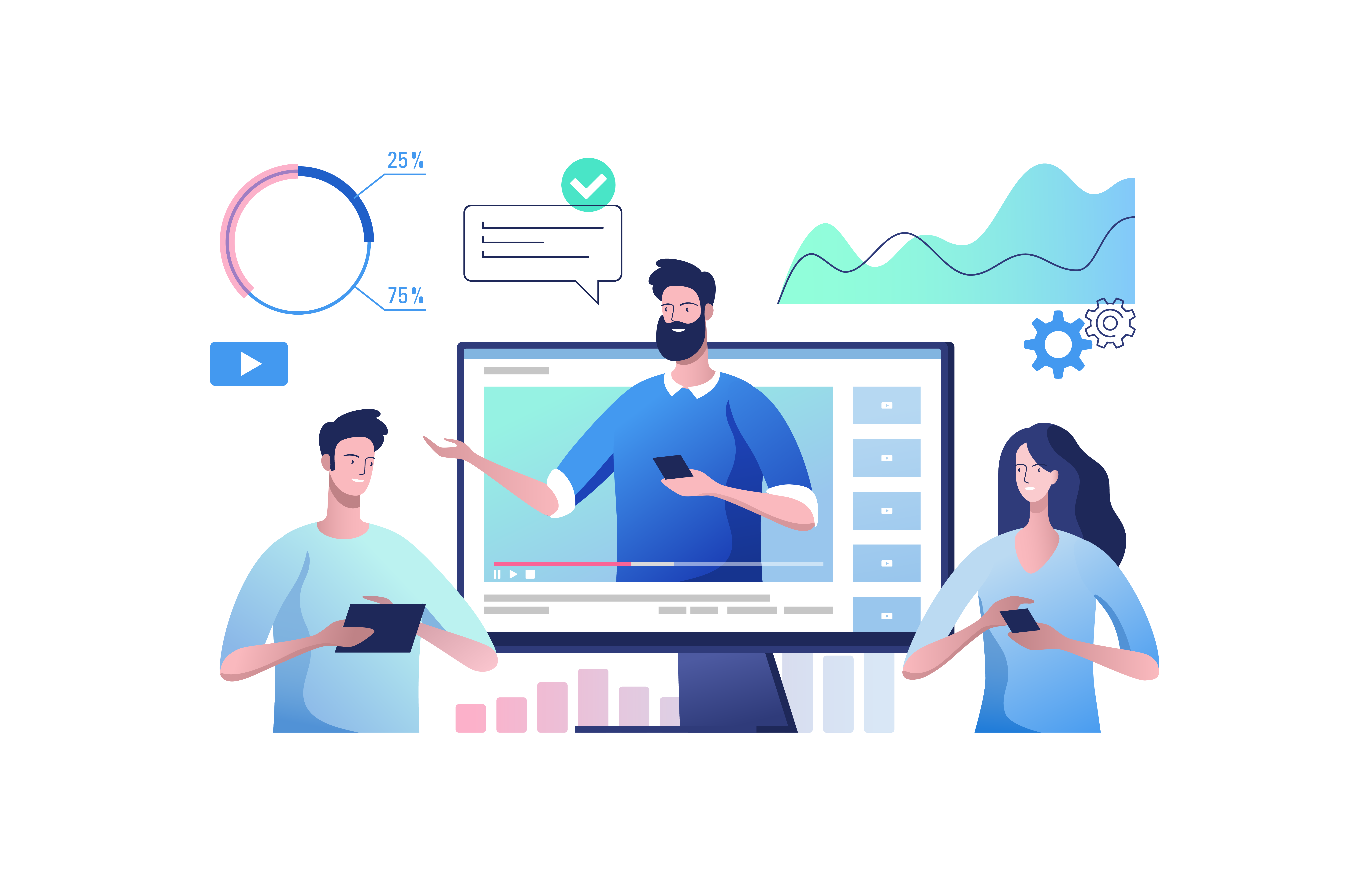 Video vs Images - Best practices for Social Media